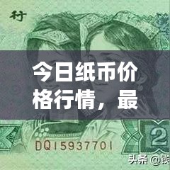 今日紙幣價(jià)格行情，最新報(bào)價(jià)、市場(chǎng)走勢(shì)及影響因素深度解析