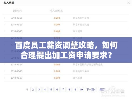 百度員工薪資調(diào)整攻略，如何合理提出加工資申請要求？