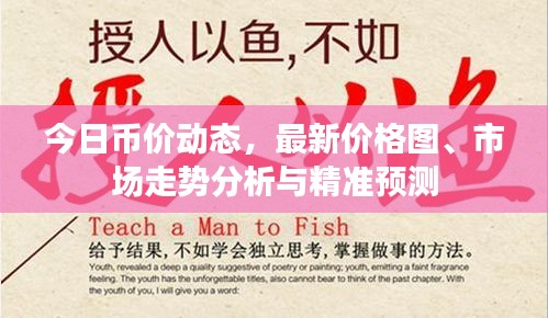 今日幣價動態(tài)，最新價格圖、市場走勢分析與精準(zhǔn)預(yù)測