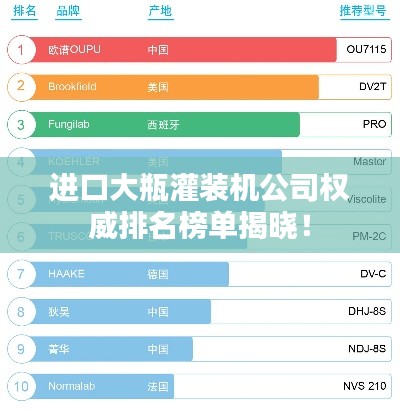 進口大瓶灌裝機公司權(quán)威排名榜單揭曉！