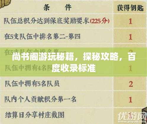 尚書閣游玩秘籍，探秘攻略，百度收錄標(biāo)準(zhǔn)