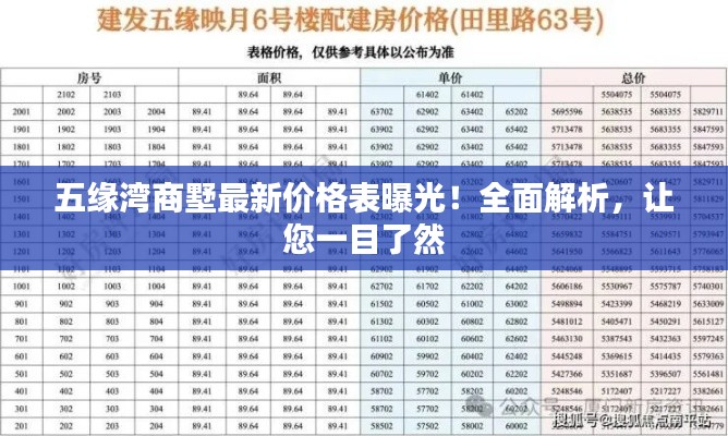 五緣灣商墅最新價(jià)格表曝光！全面解析，讓您一目了然