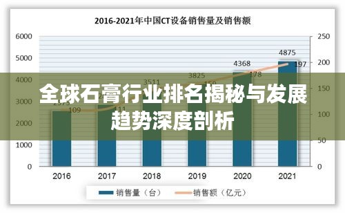 全球石膏行業(yè)排名揭秘與發(fā)展趨勢(shì)深度剖析