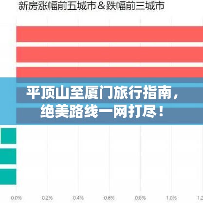 平頂山至廈門旅行指南，絕美路線一網(wǎng)打盡！