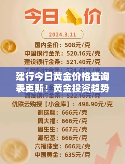 朱唇粉面 第2頁