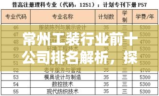 常州工裝行業(yè)前十公司排名解析，探秘行業(yè)佼佼者
