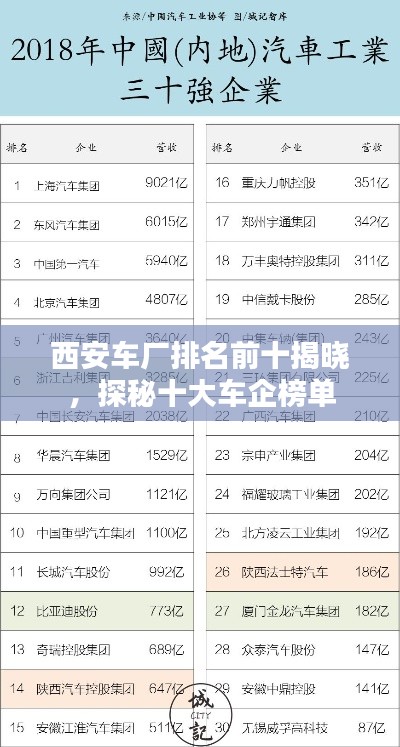 草長鶯飛 第2頁