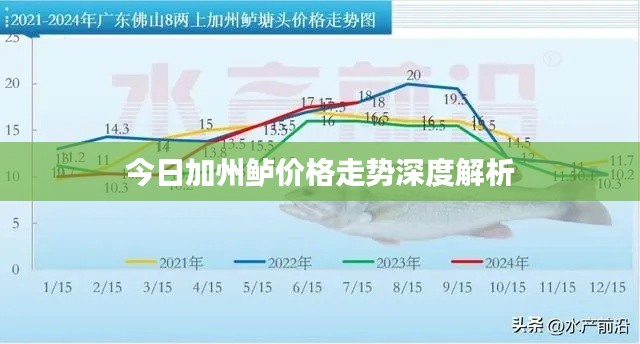 彬彬有禮 第2頁