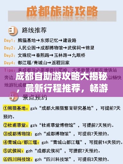 成都自助游攻略大揭秘，最新行程推薦，暢游無憂！