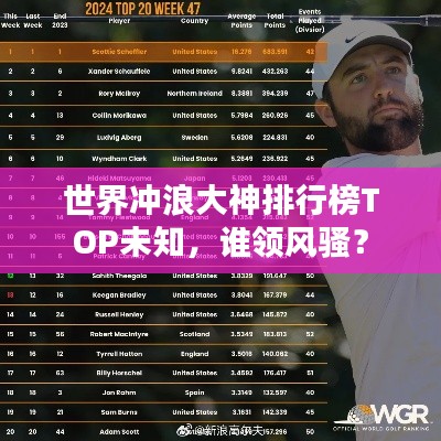 世界沖浪大神排行榜TOP未知，誰領(lǐng)風(fēng)騷？