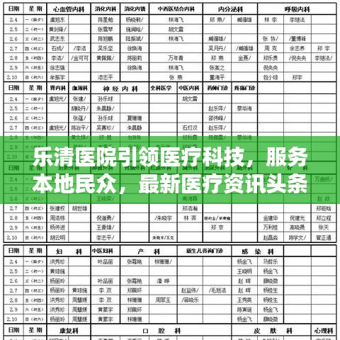 樂清醫(yī)院引領(lǐng)醫(yī)療科技，服務(wù)本地民眾，最新醫(yī)療資訊頭條