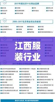 江西服裝行業(yè)璀璨崛起，十大知名品牌榜單揭曉！