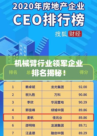 機(jī)械臂行業(yè)領(lǐng)軍企業(yè)排名揭秘！