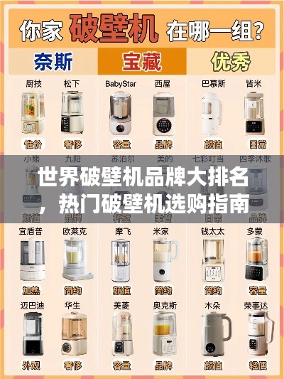 世界破壁機品牌大排名，熱門破壁機選購指南