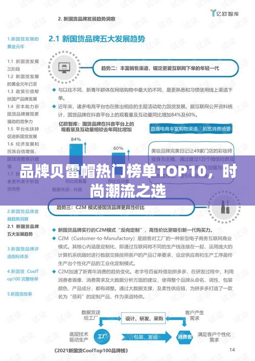 品牌貝雷帽熱門榜單TOP10，時尚潮流之選