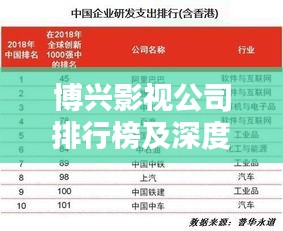 博興影視公司排行榜及深度行業(yè)分析