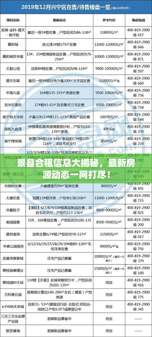 開張圣聽 第2頁(yè)