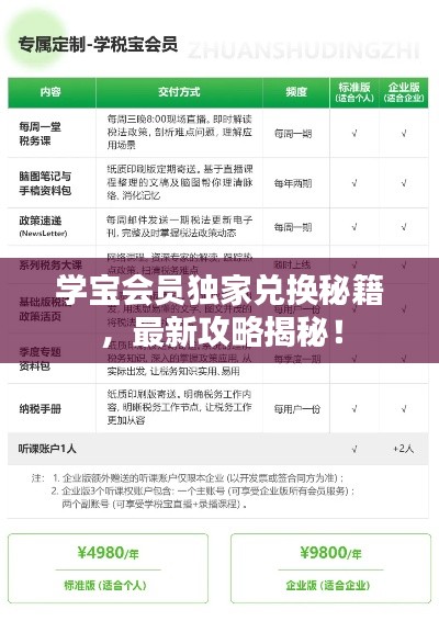 學(xué)寶會(huì)員獨(dú)家兌換秘籍，最新攻略揭秘！