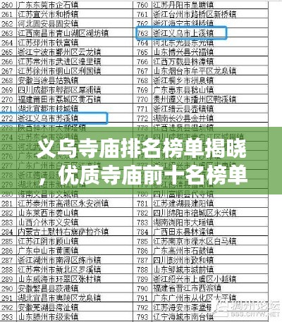義烏寺廟排名榜單揭曉，優(yōu)質(zhì)寺廟前十名榜單不容錯過！
