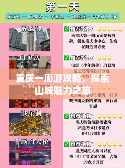 重慶一周游攻略，探索山城魅力之旅