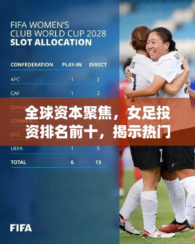 全球資本聚焦，女足投資排名前十，揭示熱門領域新風口！