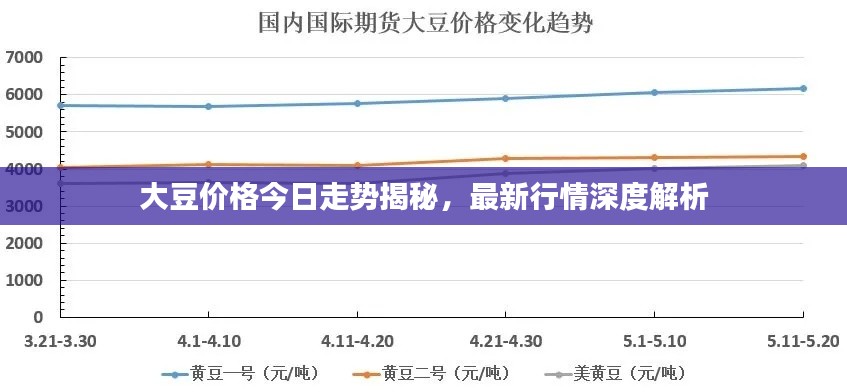 射飛逐走 第2頁