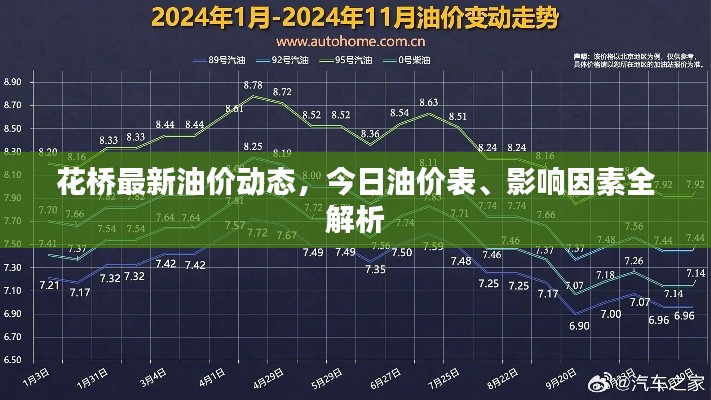 貴出賤收 第2頁