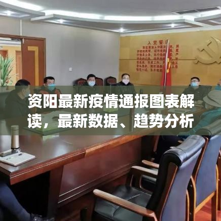 資陽最新疫情通報圖表解讀，最新數(shù)據(jù)、趨勢分析與應(yīng)對策略