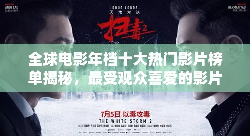 全球電影年檔十大熱門影片榜單揭秘，最受觀眾喜愛的影片TOP10