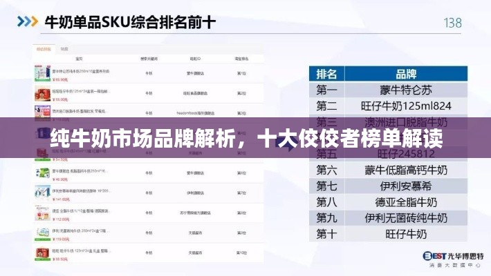 純牛奶市場品牌解析，十大佼佼者榜單解讀