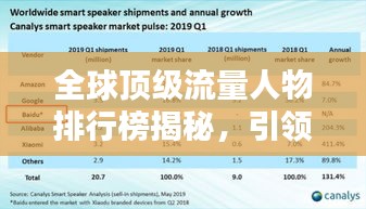 全球頂級流量人物排行榜揭秘，引領(lǐng)潮流的巨星榜單！