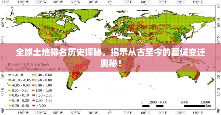 全球土地排名歷史探秘，揭示從古至今的疆域變遷奧秘！