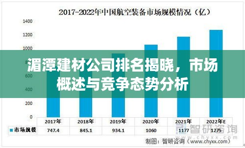 湄潭建材公司排名揭曉，市場概述與競爭態(tài)勢分析