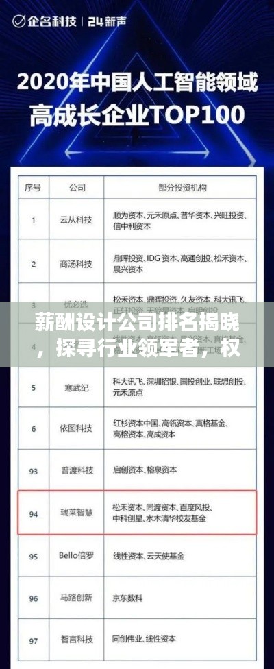 讀書三到 第2頁