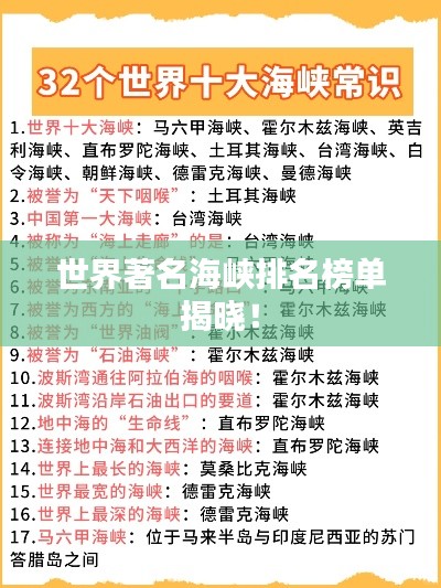 世界著名海峽排名榜單揭曉！