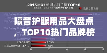 隔音護(hù)眼用品大盤點，TOP10熱門品牌榜單