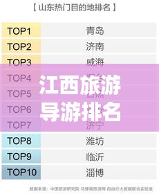 江西旅游導(dǎo)游排名TOP10，熱門導(dǎo)游榜單揭曉
