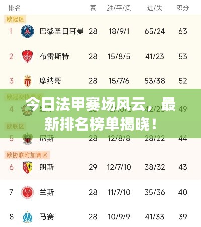 今日法甲賽場(chǎng)風(fēng)云，最新排名榜單揭曉！