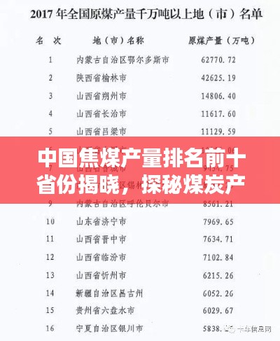 中國焦煤產(chǎn)量排名前十省份揭曉，探秘煤炭產(chǎn)業(yè)大省