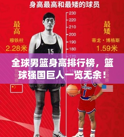 全球男籃身高排行榜，籃球強(qiáng)國(guó)巨人一覽無(wú)余！