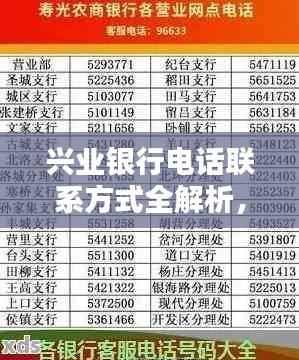 興業(yè)銀行電話聯(lián)系方式全解析，興業(yè)銀行服務(wù)熱線一鍵查詢