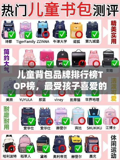 兒童背包品牌排行榜TOP榜，最受孩子喜愛(ài)的背包大探索！
