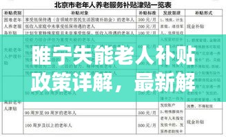 睢寧失能老人補貼政策詳解，最新解讀與優(yōu)惠！