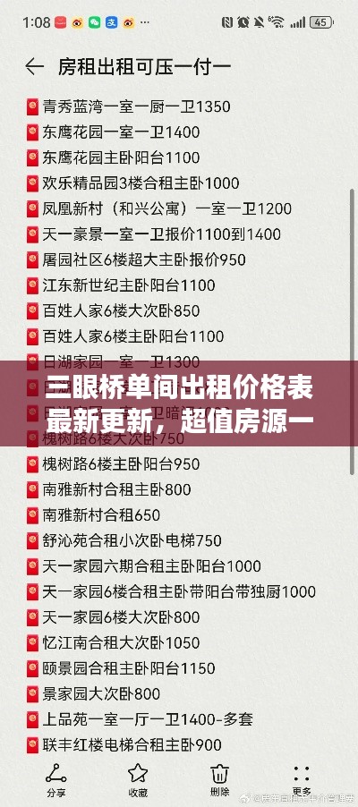 三眼橋單間出租價格表最新更新，超值房源一覽