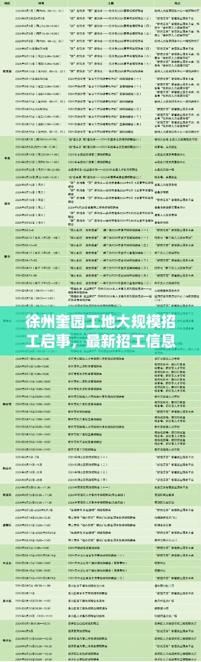 徐州奎園工地大規(guī)模招工啟事，最新招工信息全解析