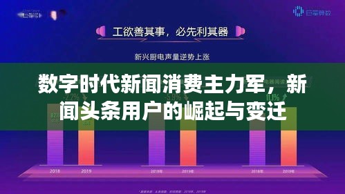 數(shù)字時(shí)代新聞消費(fèi)主力軍，新聞?lì)^條用戶的崛起與變遷
