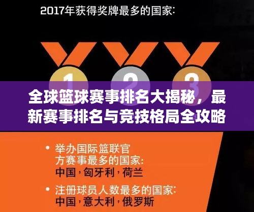 全球籃球賽事排名大揭秘，最新賽事排名與競技格局全攻略