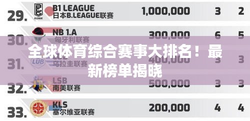 全球體育綜合賽事大排名！最新榜單揭曉