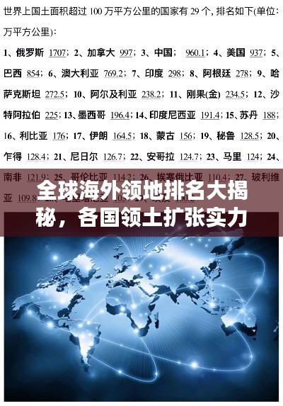 全球海外領(lǐng)地排名大揭秘，各國(guó)領(lǐng)土擴(kuò)張實(shí)力比拼