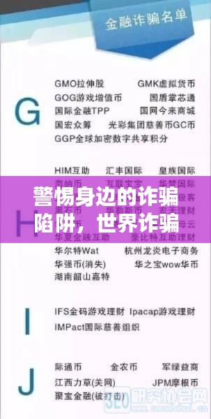 警惕身邊的詐騙陷阱，世界詐騙公司排名大揭秘！